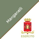 Manganelli