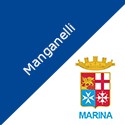 Manganelli